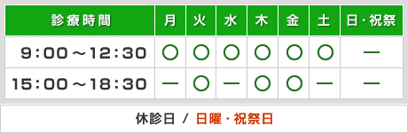 診察時間表
